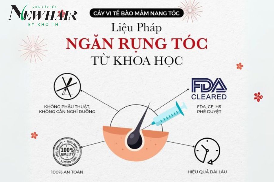 Nguyên nhân hói đầu và cách điều trị