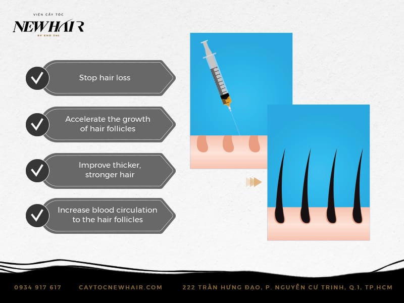 MECHANISM OF MICRO-SPOT HAIR CELLS INJECTION