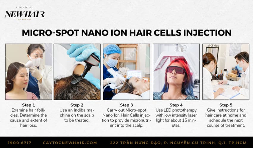 micro spot nano icon hair cells injection